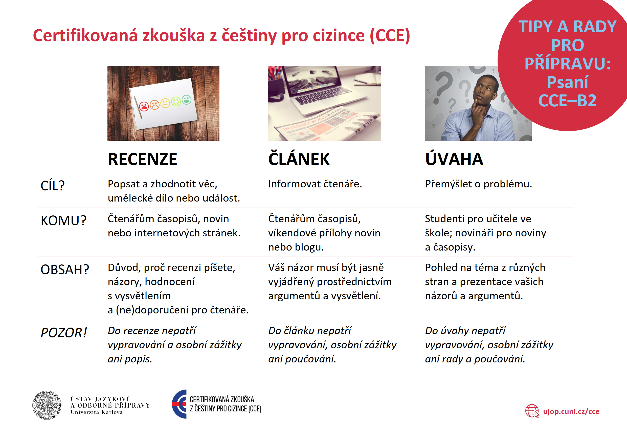 CCE B2 tipy ulohy psani